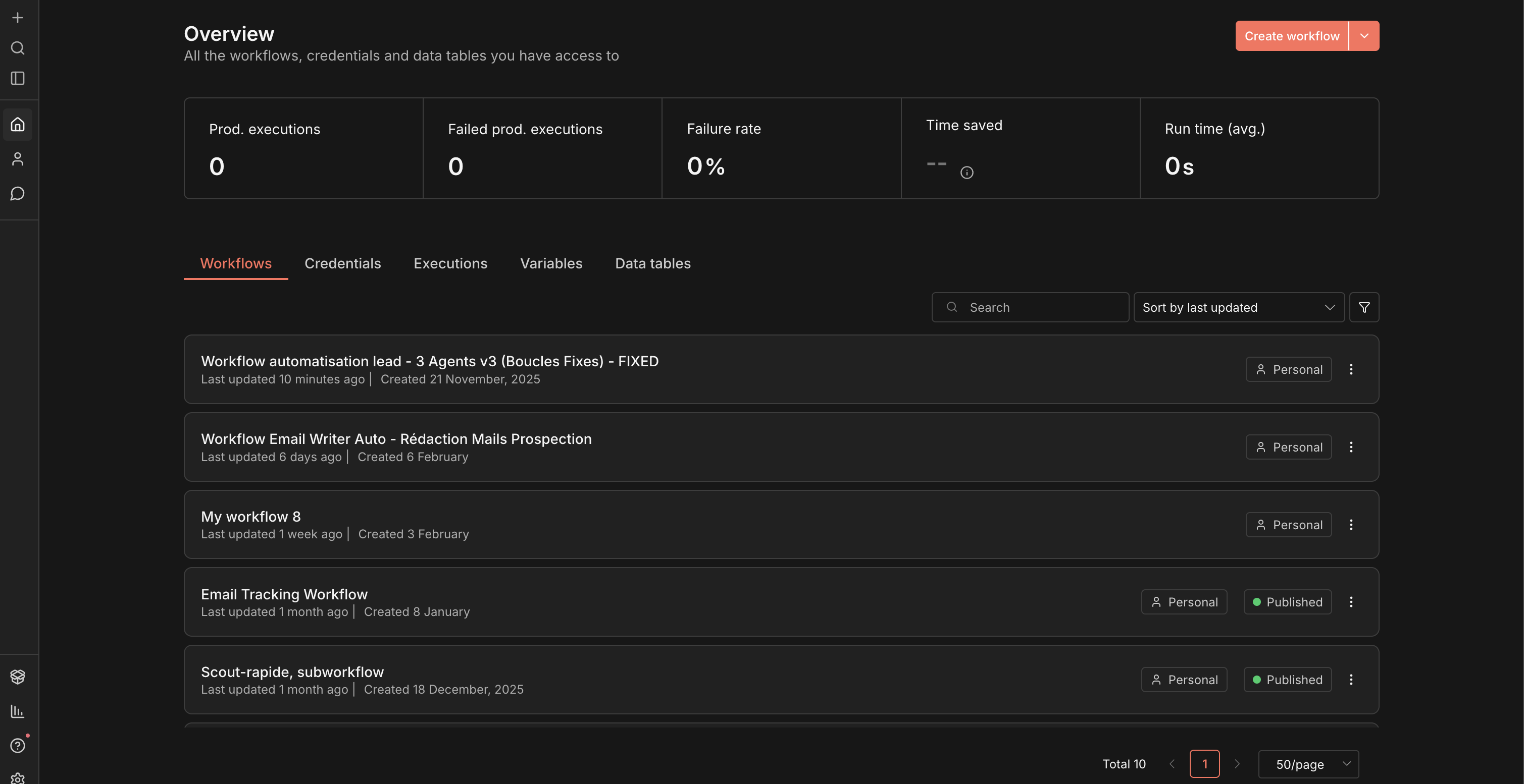 SME Lead Qualification System screenshot
